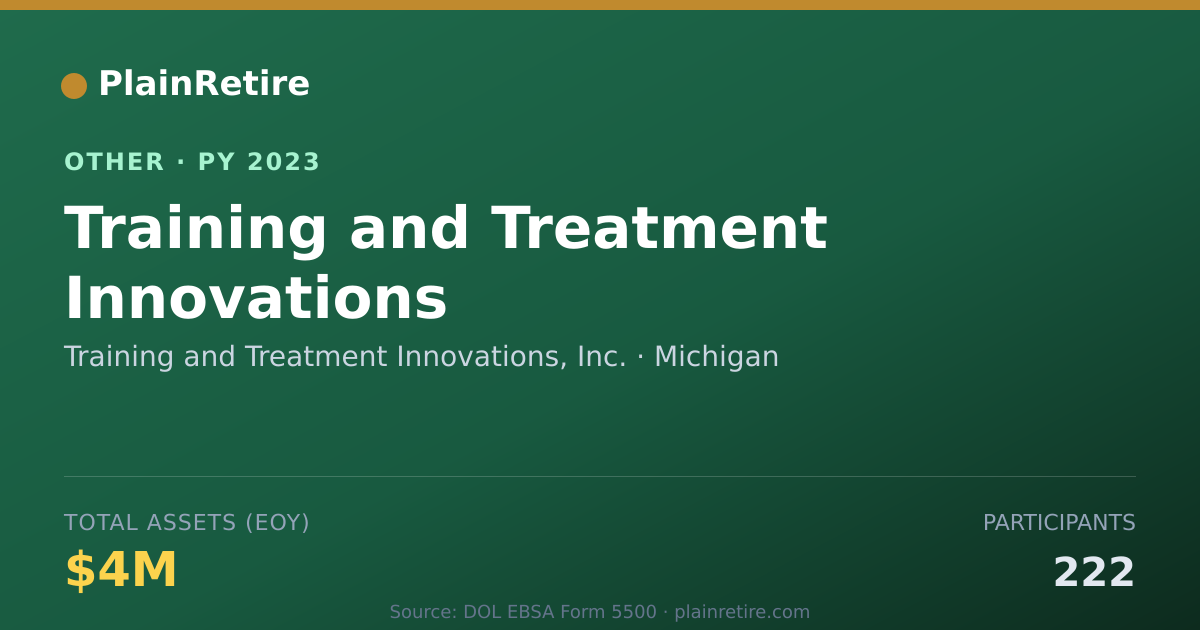 Shareable card for Training and Treatment Innovations, I Retirement Plan (2023)