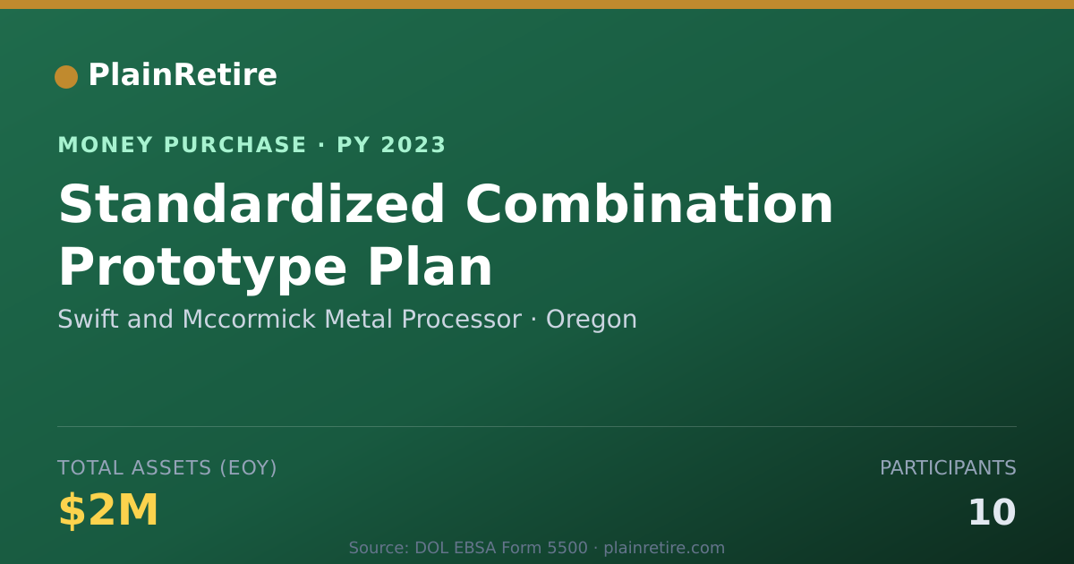 Shareable card for Swift and Mccormick Metal Process Money Purchase Plan (2023)