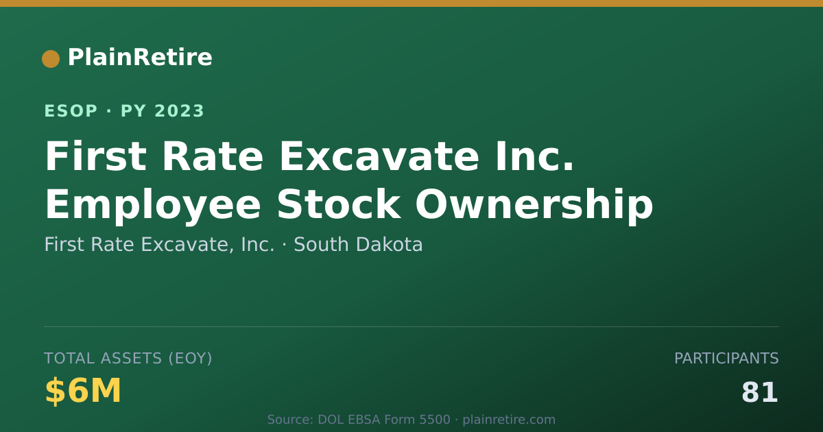 Shareable card for First Rate Excavate, Inc. ESOP (2023)