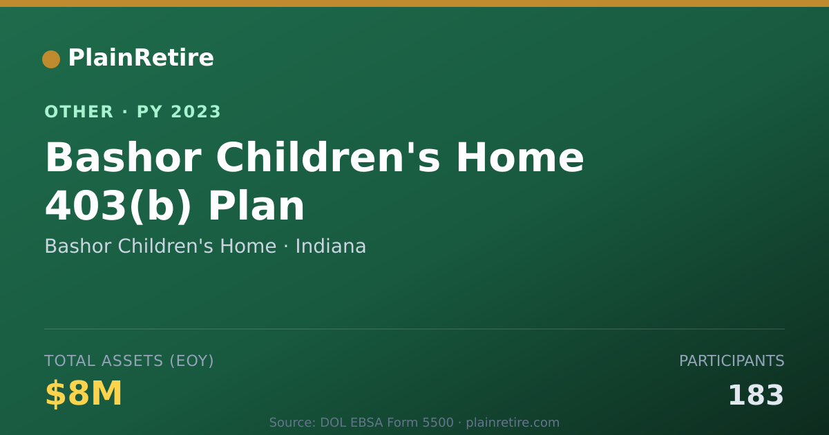 Shareable card for Bashor Children's Home Retirement Plan (2023)