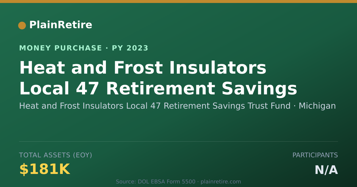 Shareable card for Heat and Frost Insulators Local 4 Money Purchase Plan (2023)