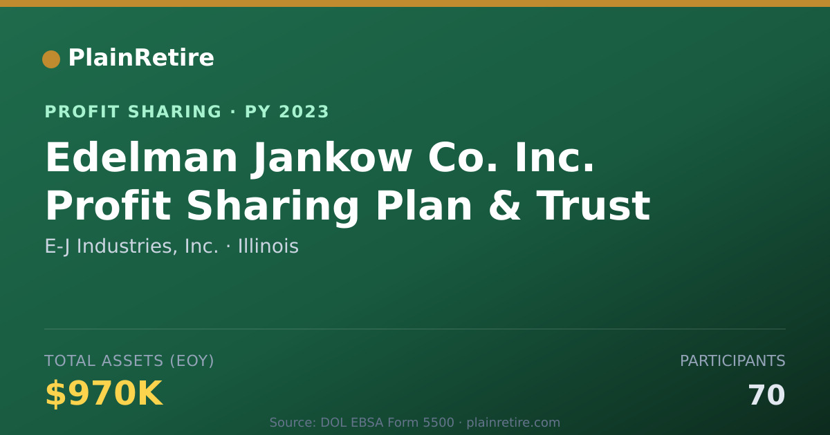 Shareable card for E-J Industries, Inc. Profit Sharing Plan (2023)
