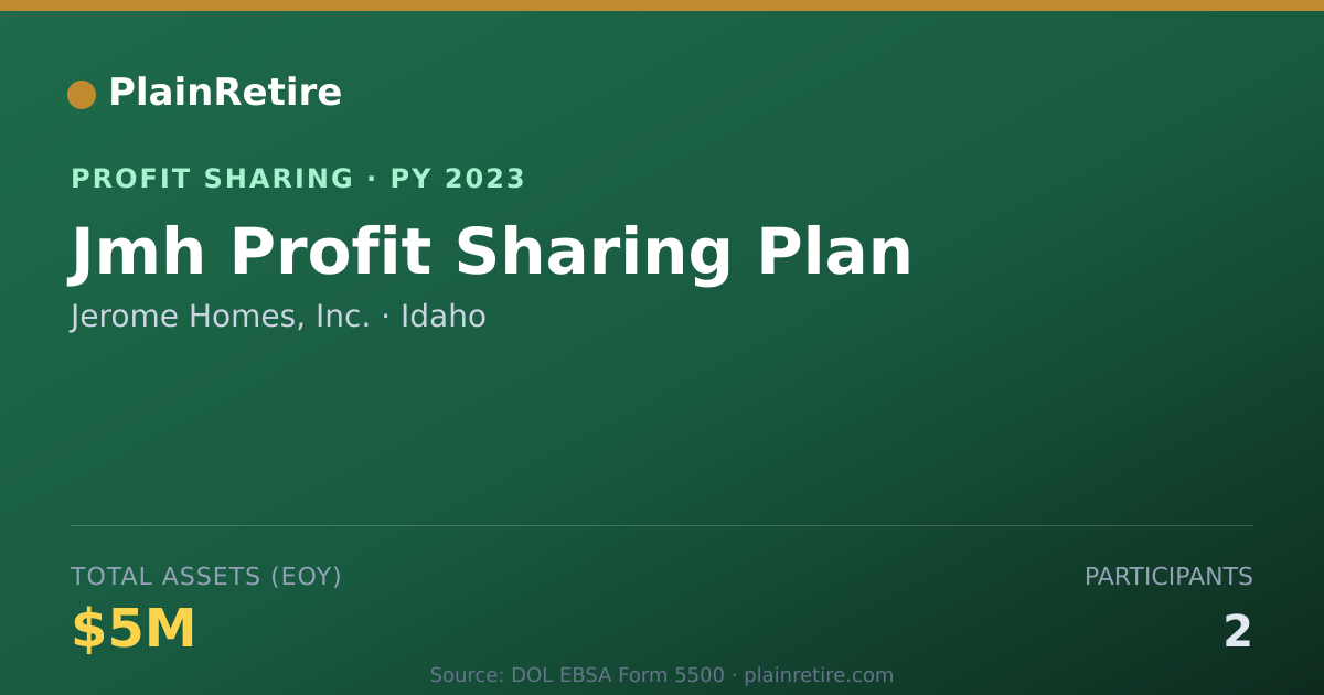 Shareable card for Jerome Homes, Inc. Profit Sharing Plan (2023)