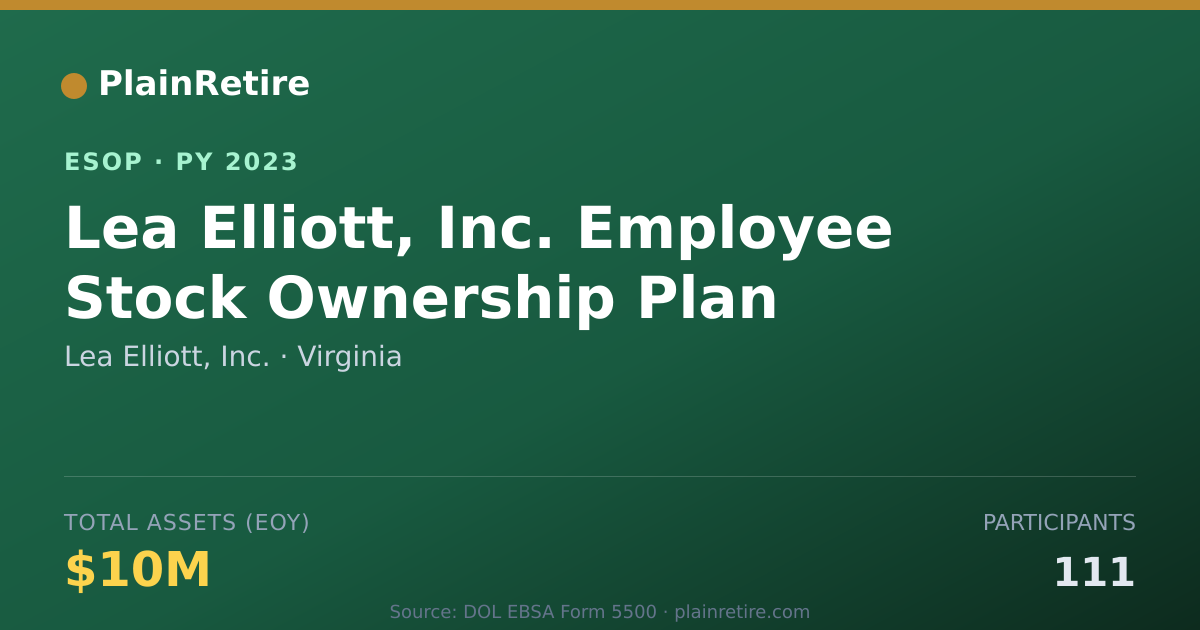 Shareable card for Lea Elliott, Inc. ESOP (2023)