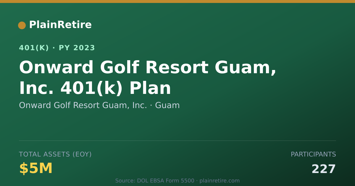Shareable card for Onward Golf Resort Guam, Inc. 401(k) Plan (2023)