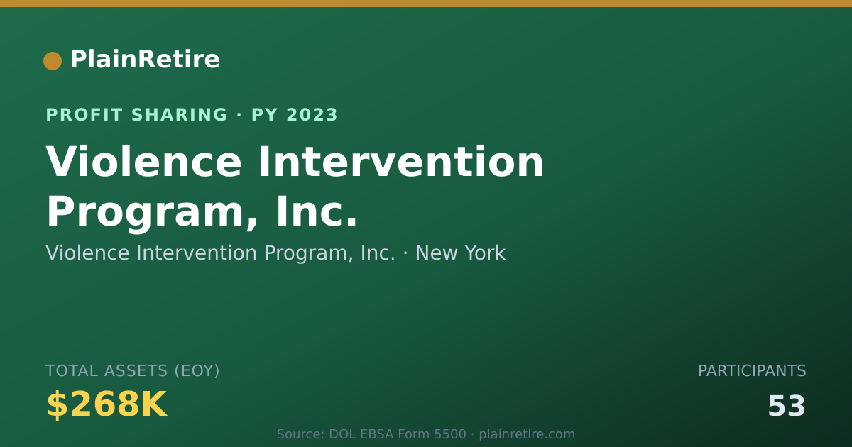 Shareable card for Violence Intervention Program, In Profit Sharing Plan (2023)