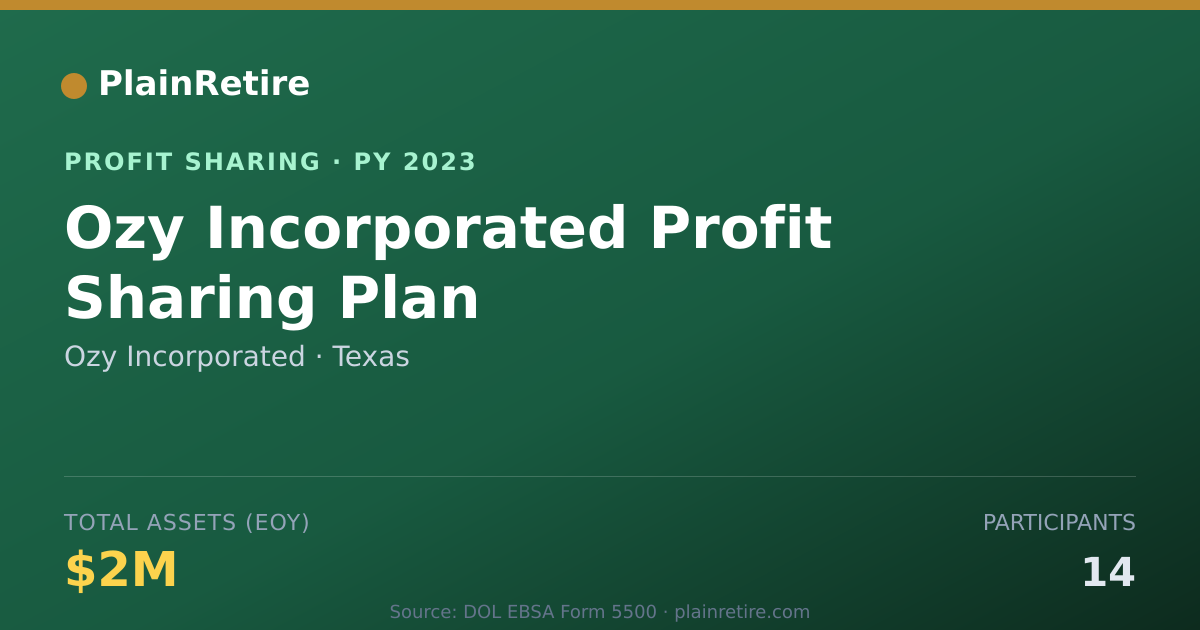 Shareable card for Ozy Incorporated Profit Sharing Plan (2023)