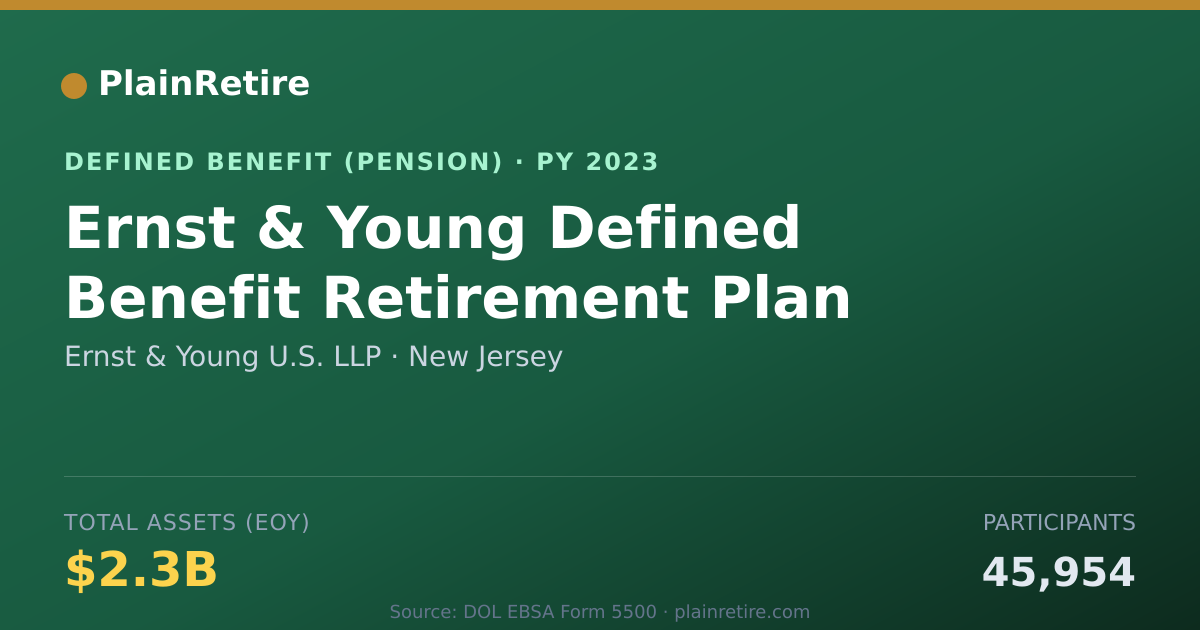Shareable card for Ernst & Young U.S. LLP Pension Plan (2023)