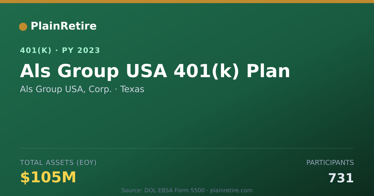 Shareable card for Als Group USA, Corp. 401(k) Plan (2023)