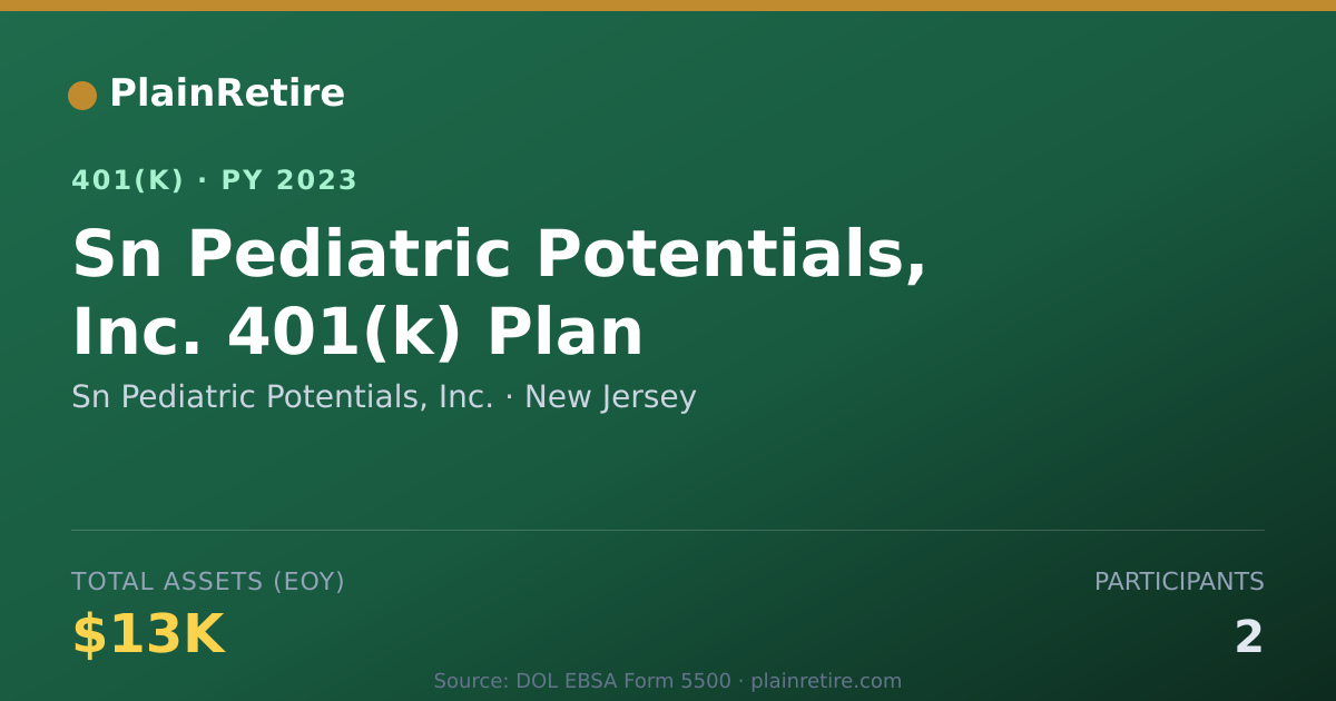 Shareable card for Sn Pediatric Potentials, Inc. 401(k) Plan (2023)