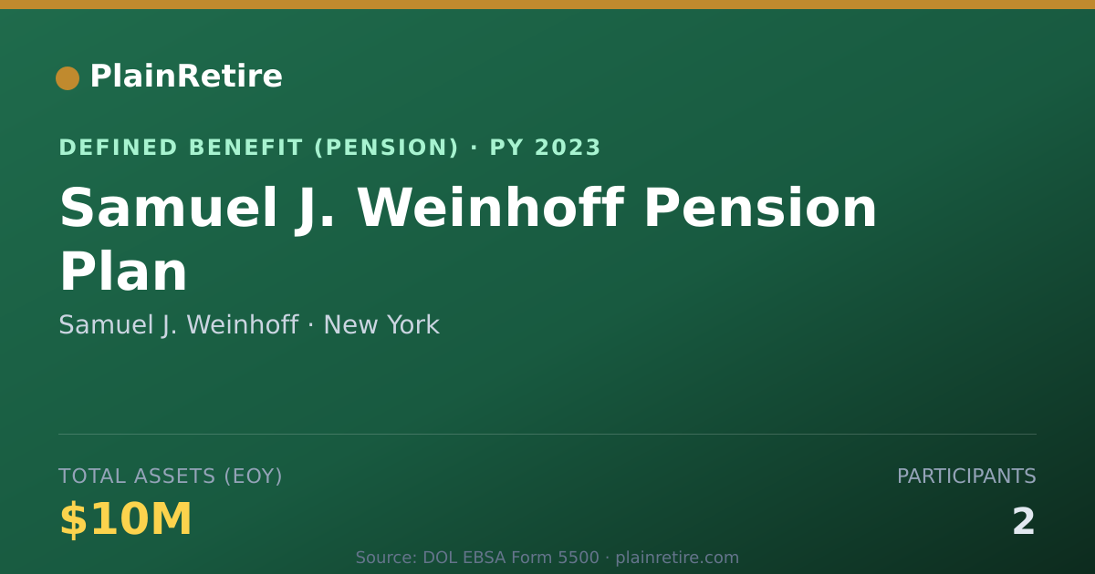Shareable card for Samuel J. Weinhoff Pension Plan (2023)