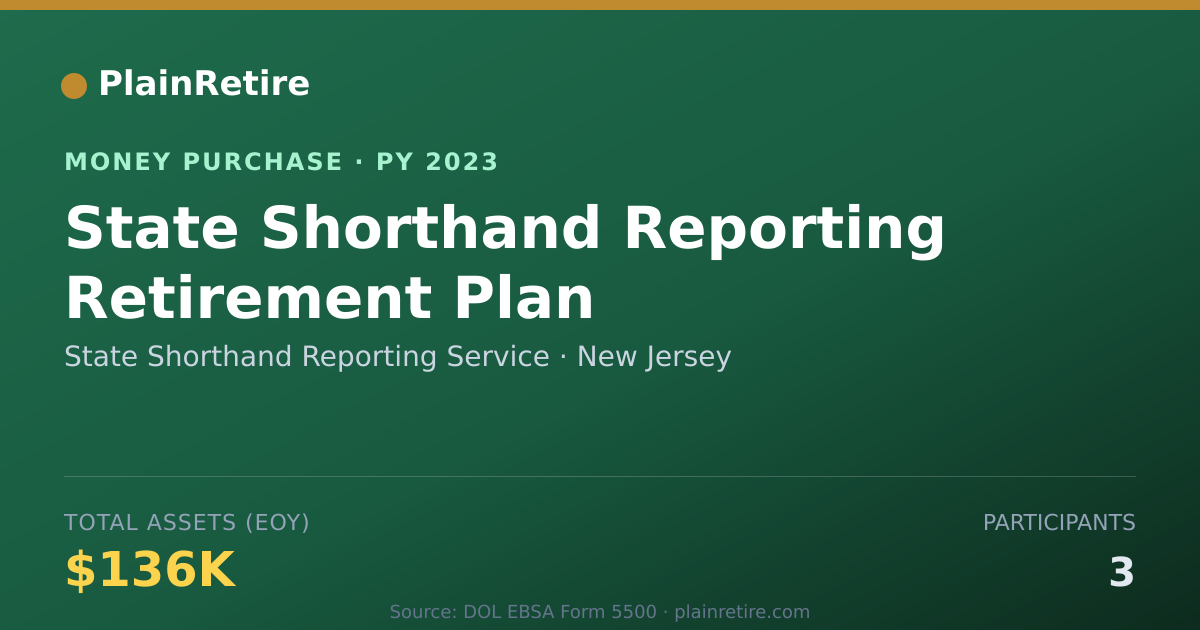 Shareable card for State Shorthand Reporting Service Money Purchase Plan (2023)