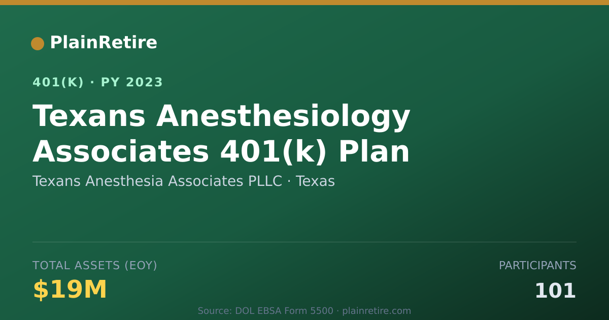 Shareable card for Texans Anesthesia Associates PLLC 401(k) Plan (2023)
