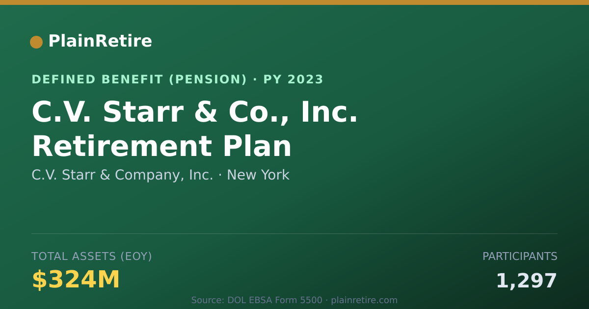 Shareable card for C.V. Starr & Company, Inc. Pension Plan (2023)