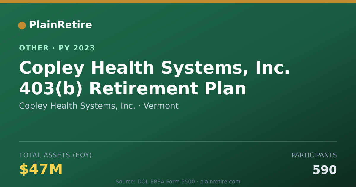 Shareable card for Copley Health Systems, Inc. Retirement Plan (2023)