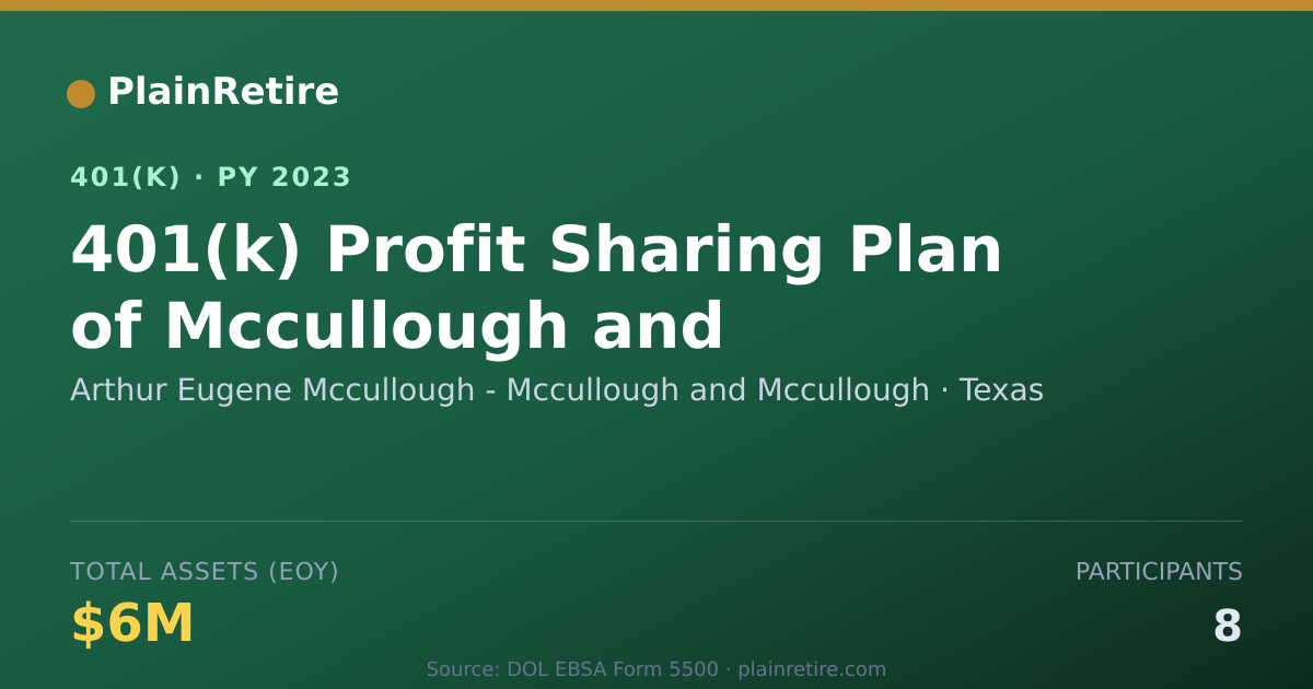 Shareable card for Arthur Eugene Mccullough - Mccullough and 401(k) Plan (2023)