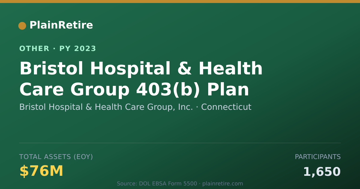 Shareable card for Bristol Hospital & Health Care Group, Retirement Plan (2023)