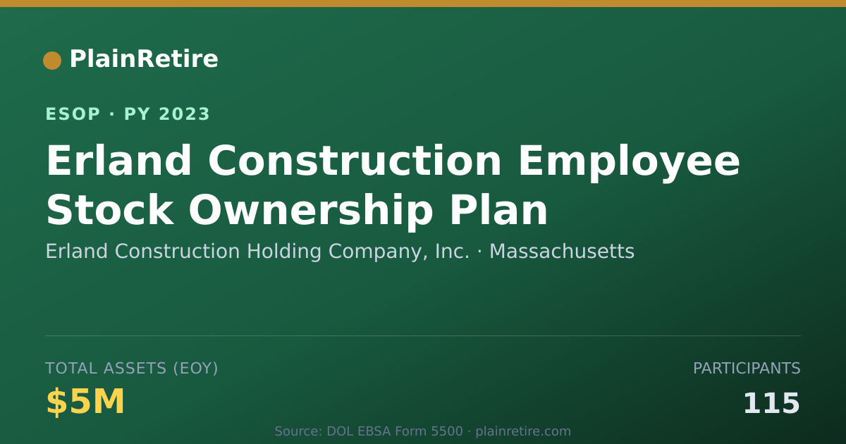 Shareable card for Erland Construction Holding Company, Inc. ESOP (2023)