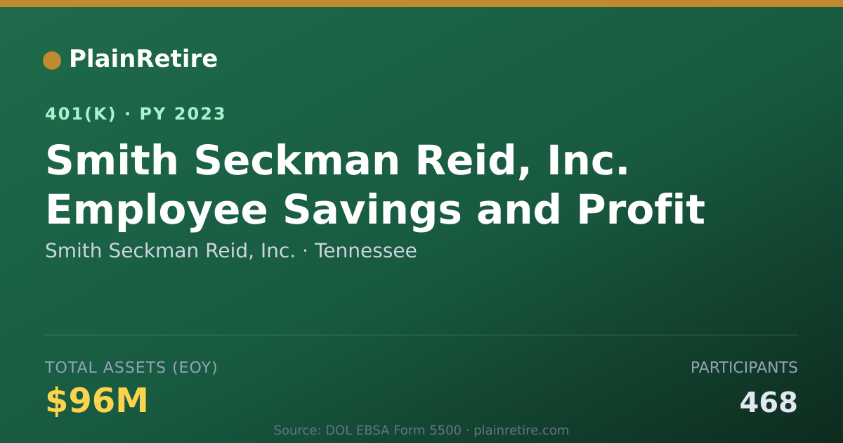 Shareable card for Smith Seckman Reid, Inc. 401(k) Plan (2023)