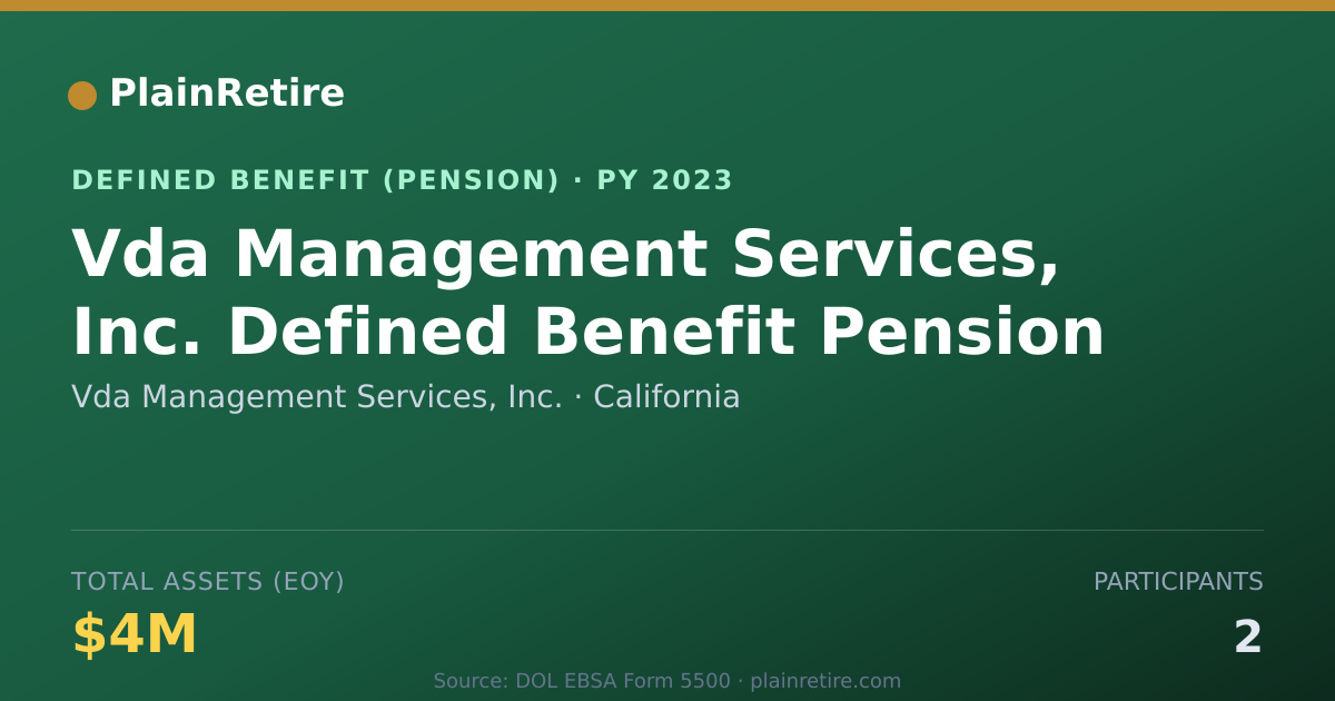 Shareable card for Vda Management Services, Inc. Pension Plan (2023)