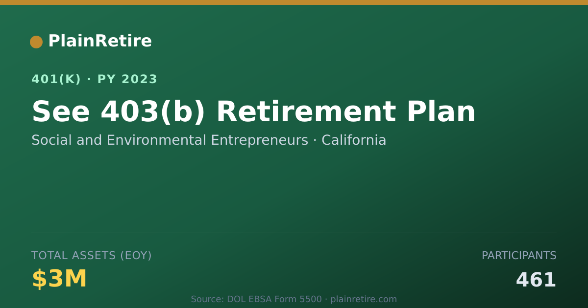Shareable card for Social and Environmental Entrepreneurs 401(k) Plan (2023)