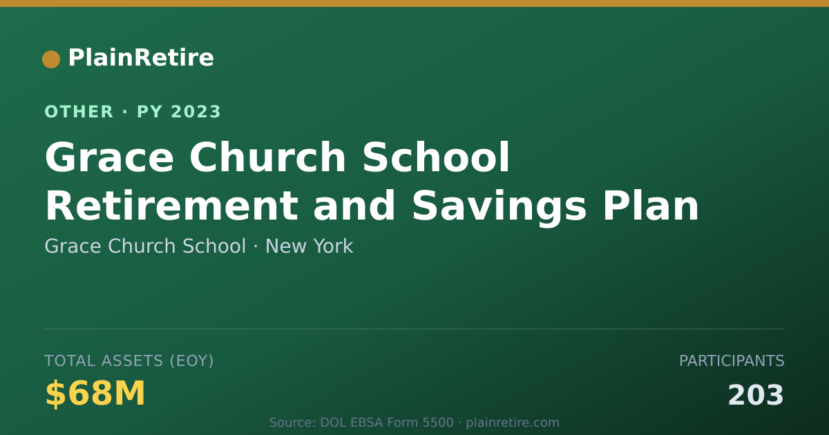 Shareable card for Grace Church School Retirement Plan (2023)