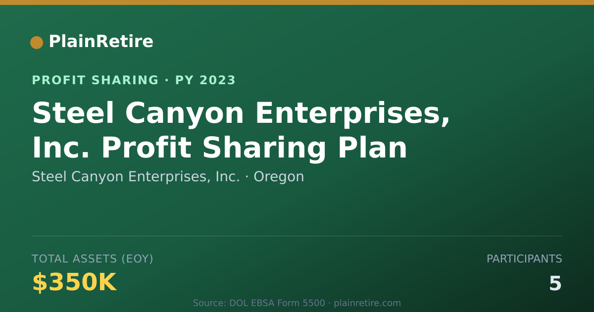 Shareable card for Steel Canyon Enterprises, Inc. Profit Sharing Plan (2023)