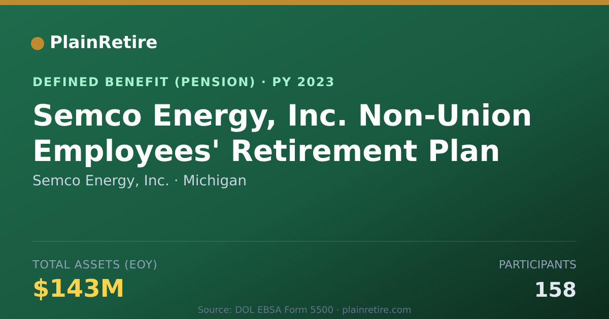 Shareable card for Semco Energy, Inc. Pension Plan (2023)