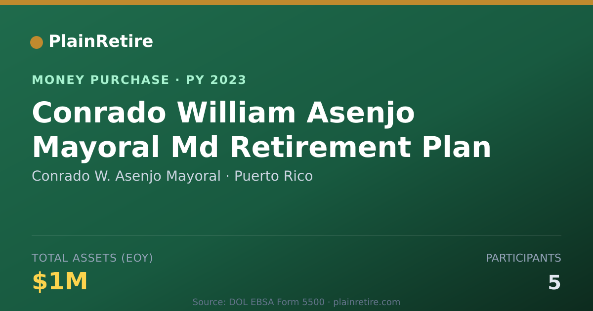 Shareable card for Conrado W. Asenjo Mayoral Money Purchase Plan (2023)