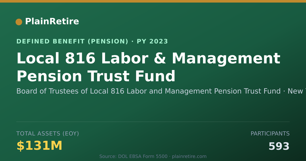 Shareable card for Board of Trustees of Local 816 Labor and Pension Plan (2023)