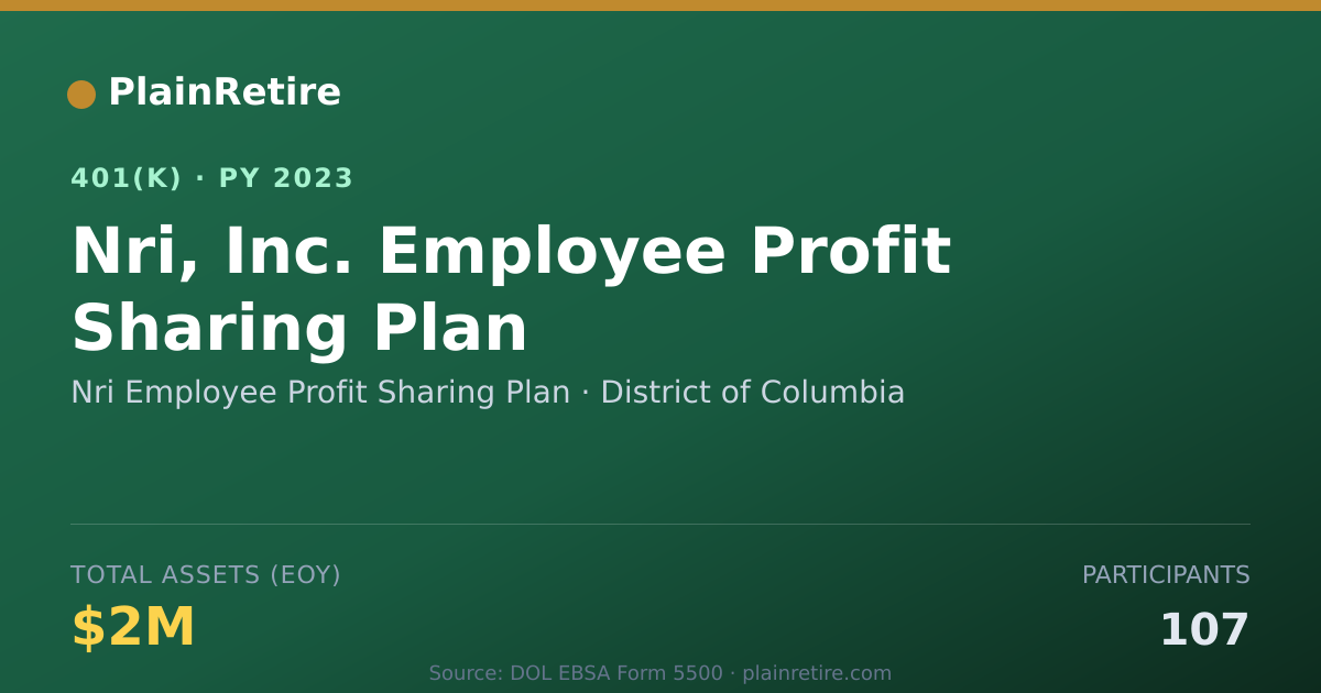Shareable card for Nri Employee Profit Sharing Plan 401(k) Plan (2023)