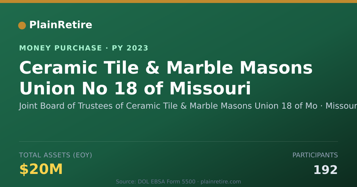 Shareable card for Joint Board of Trustees of Cerami Money Purchase Plan (2023)