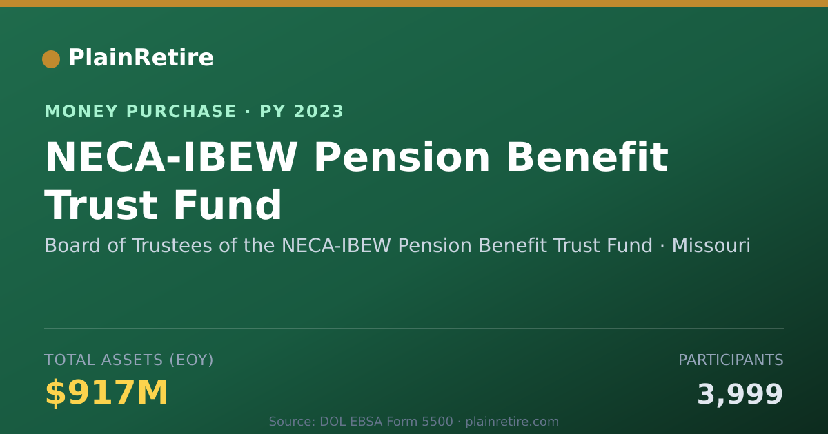 Shareable card for Board of Trustees of the NECA-IBE Money Purchase Plan (2023)