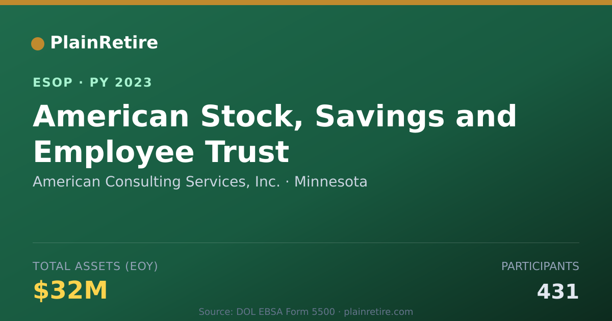 Shareable card for American Consulting Services, Inc. ESOP (2023)