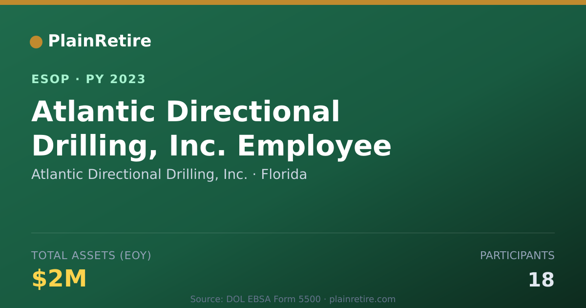Shareable card for Atlantic Directional Drilling, Inc. ESOP (2023)