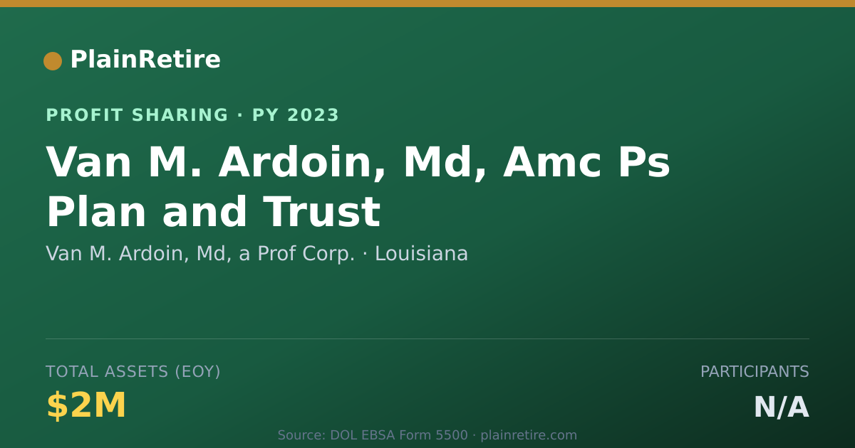 Shareable card for Van M. Ardoin, Md, a Prof Corp. Profit Sharing Plan (2023)