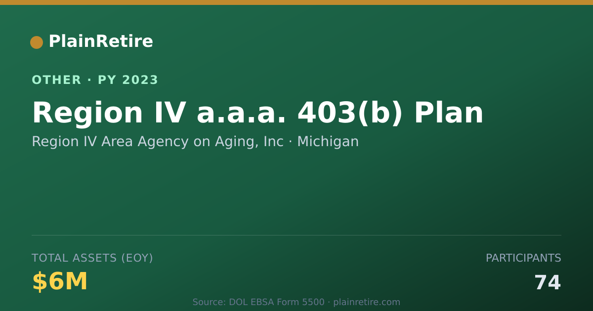 Shareable card for Region IV Area Agency on Aging, Inc Retirement Plan (2023)