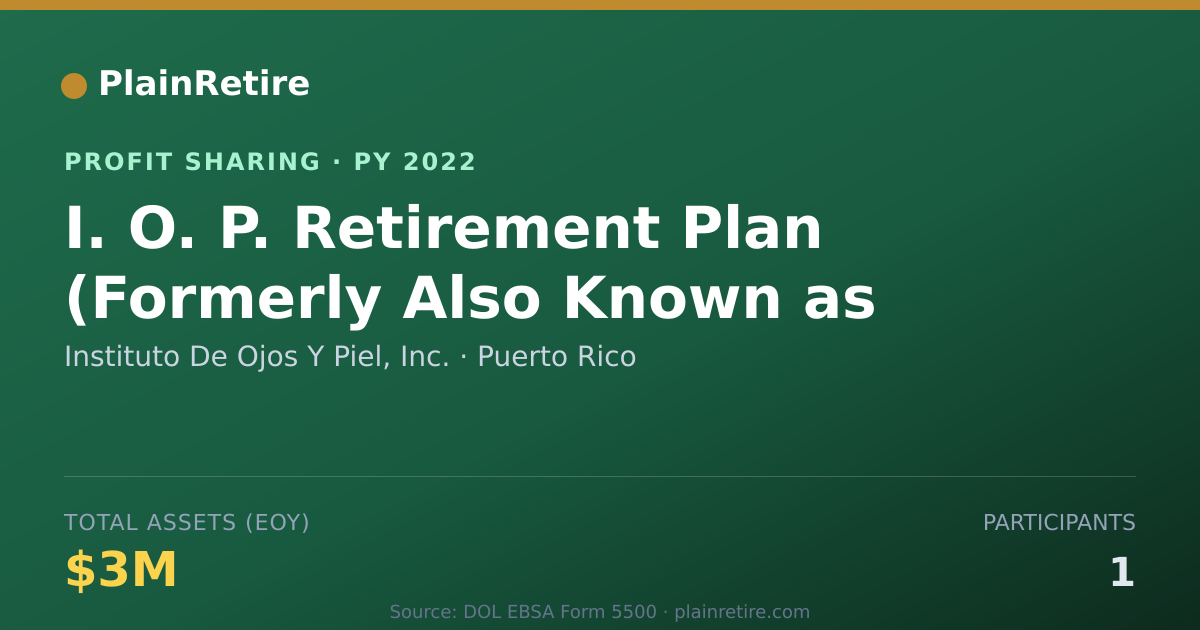 Shareable card for Instituto De Ojos Y Piel, Inc. Profit Sharing Plan (2022)