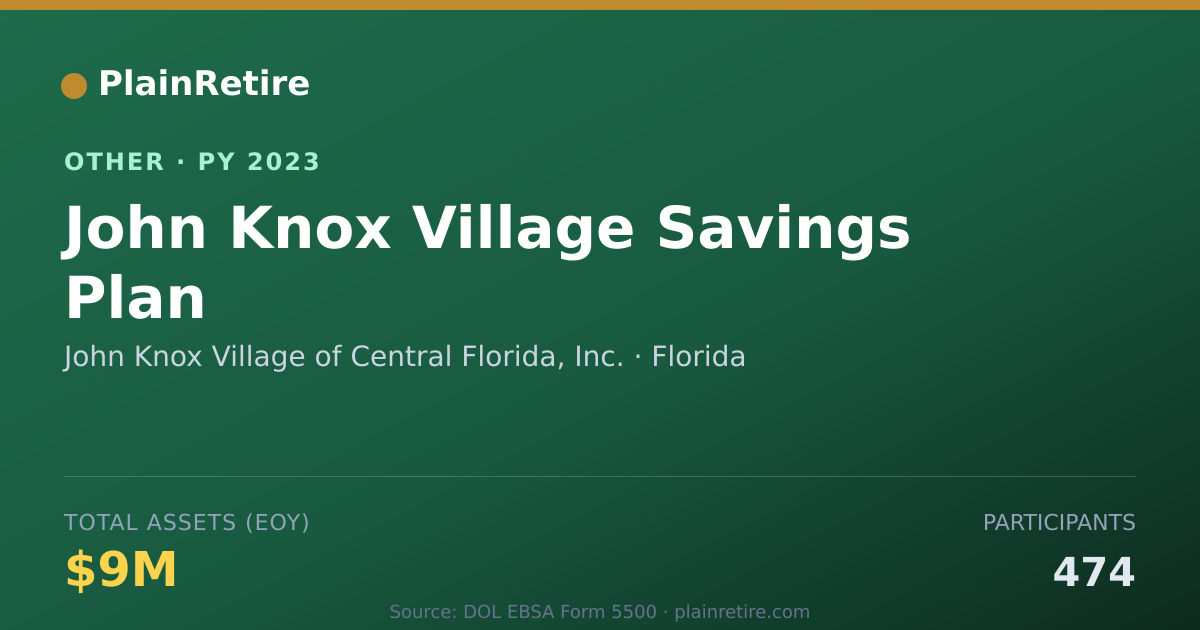 Shareable card for John Knox Village of Central Florida, Retirement Plan (2023)