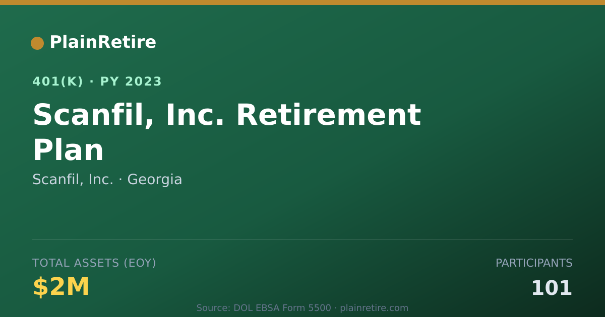 Shareable card for Scanfil, Inc. 401(k) Plan (2023)