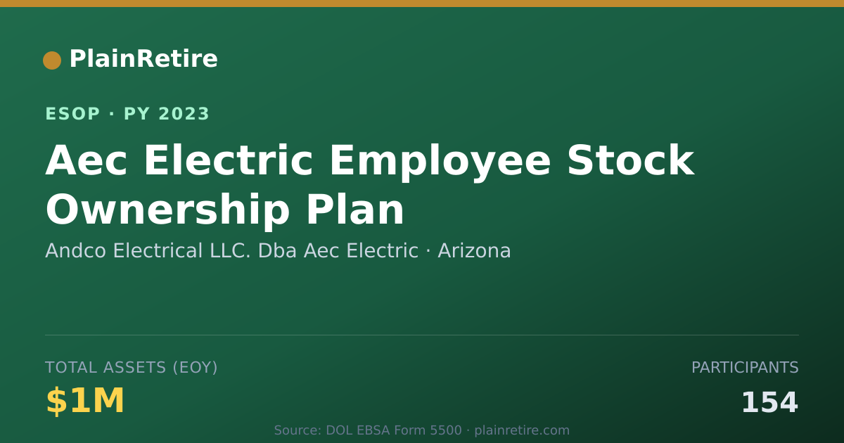 Shareable card for Andco Electrical LLC. Dba Aec Electric ESOP (2023)