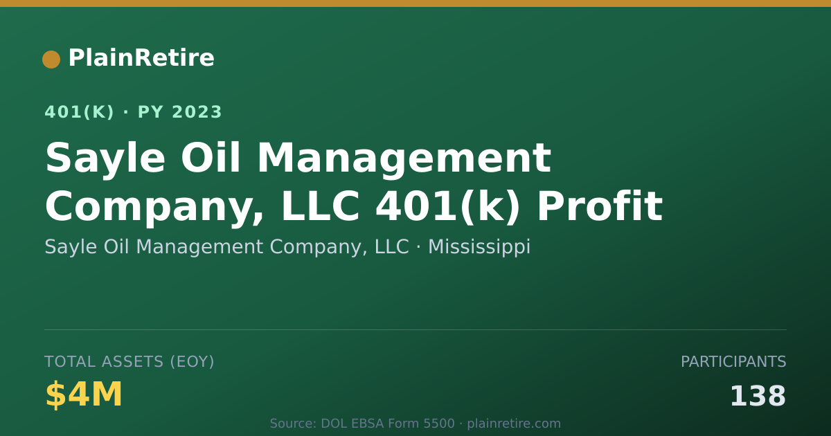 Shareable card for Sayle Oil Management Company, LLC 401(k) Plan (2023)