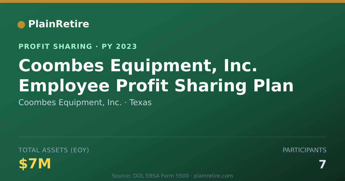 Shareable card for Coombes Equipment, Inc. Profit Sharing Plan (2023)