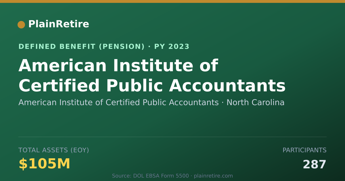 Shareable card for American Institute of Certified Public A Pension Plan (2023)