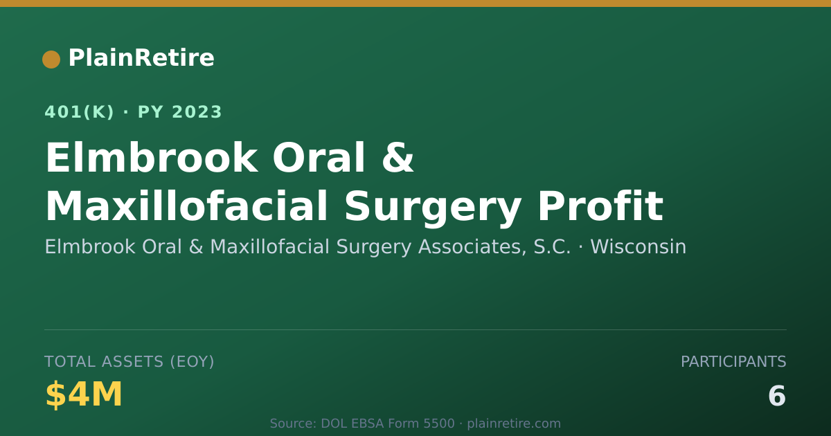 Shareable card for Elmbrook Oral & Maxillofacial Surgery Ass 401(k) Plan (2023)
