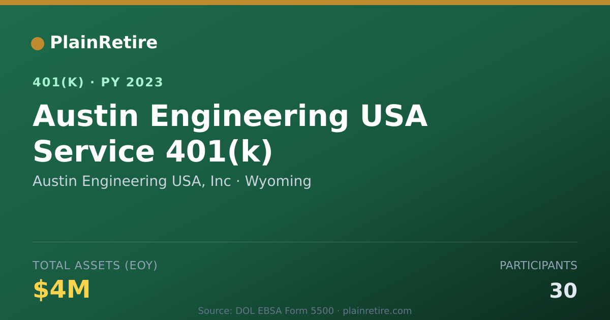 Shareable card for Austin Engineering USA, Inc 401(k) Plan (2023)