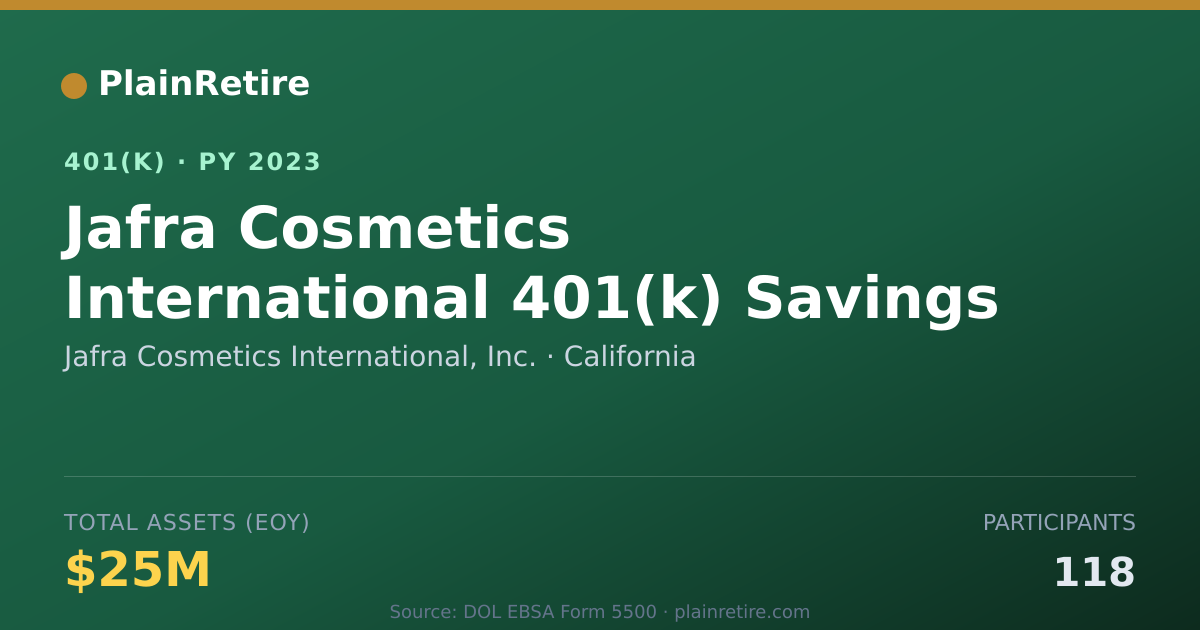 Shareable card for Jafra Cosmetics International, Inc. 401(k) Plan (2023)