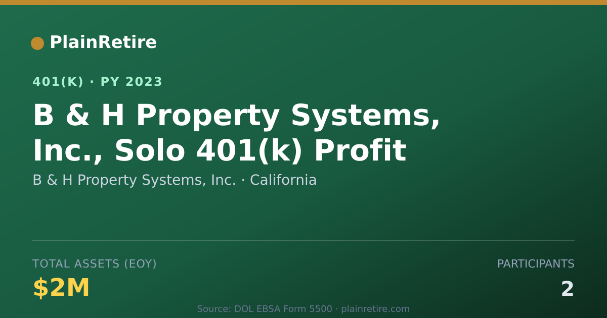 Shareable card for B & H Property Systems, Inc. 401(k) Plan (2023)