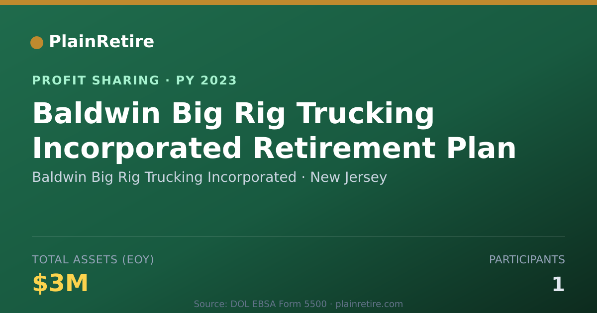 Shareable card for Baldwin Big Rig Trucking Incorpor Profit Sharing Plan (2023)