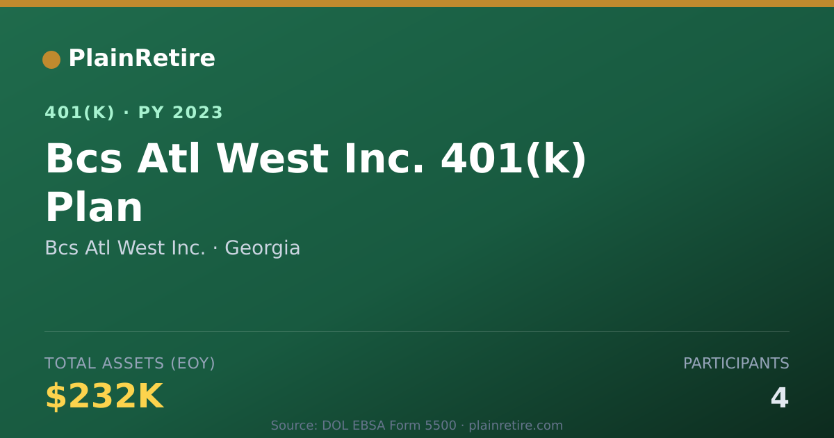 Shareable card for Bcs Atl West Inc. 401(k) Plan (2023)